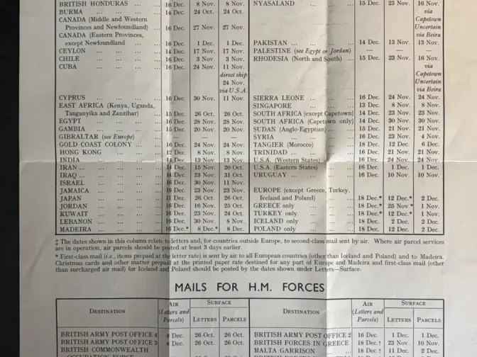 1950 Christmas Mails for Abroad posting-dates sheet issued by A. Johnson, Tailor and Hosier, East Grinstead