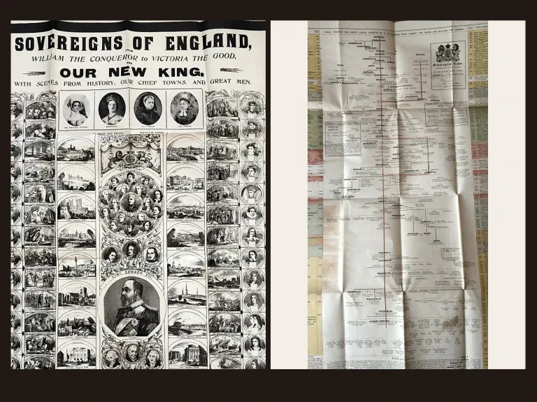 A 1901 English sovereigns poster beside an 1886 genealogy chart, both shown front-on against a dark RUSTY PECHA ground