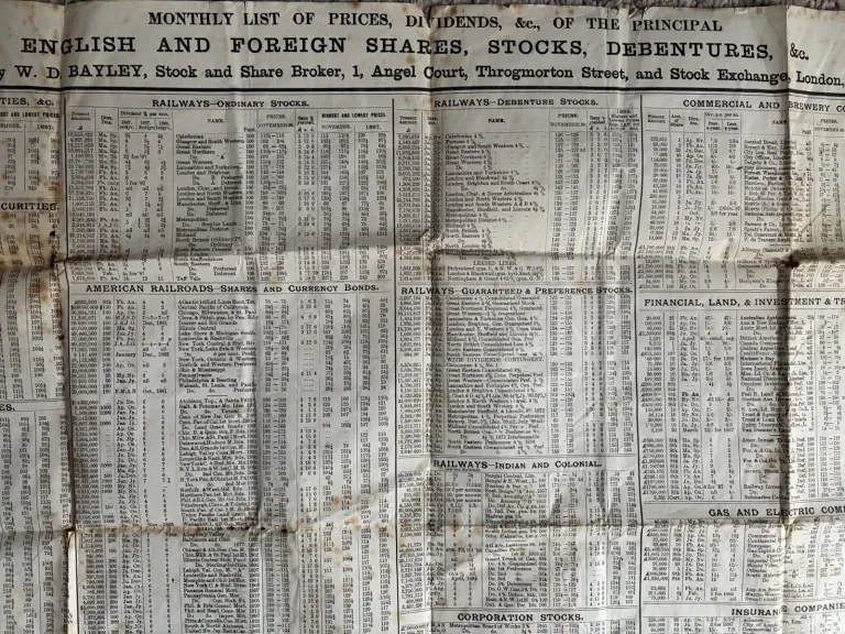 December 1888 Victorian financial newspaper sheet filled with stock, railway and company price columns