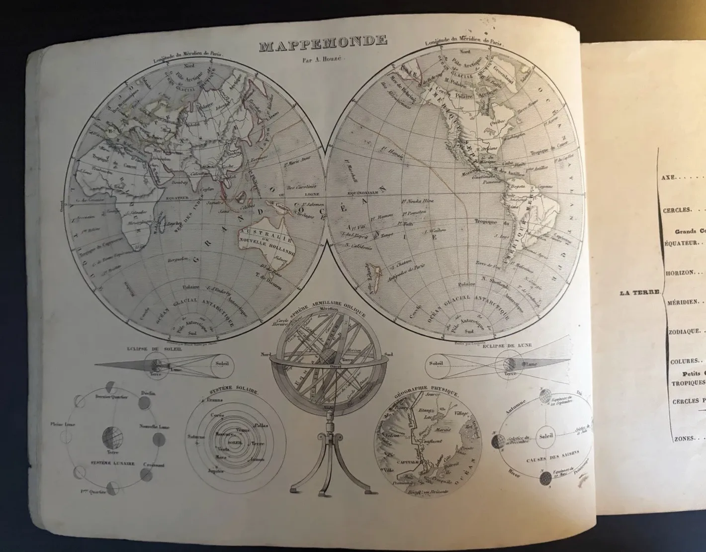 Petit Atlas double-hemisphere mappemonde with armillary sphere, eclipse and solar-system diagrams