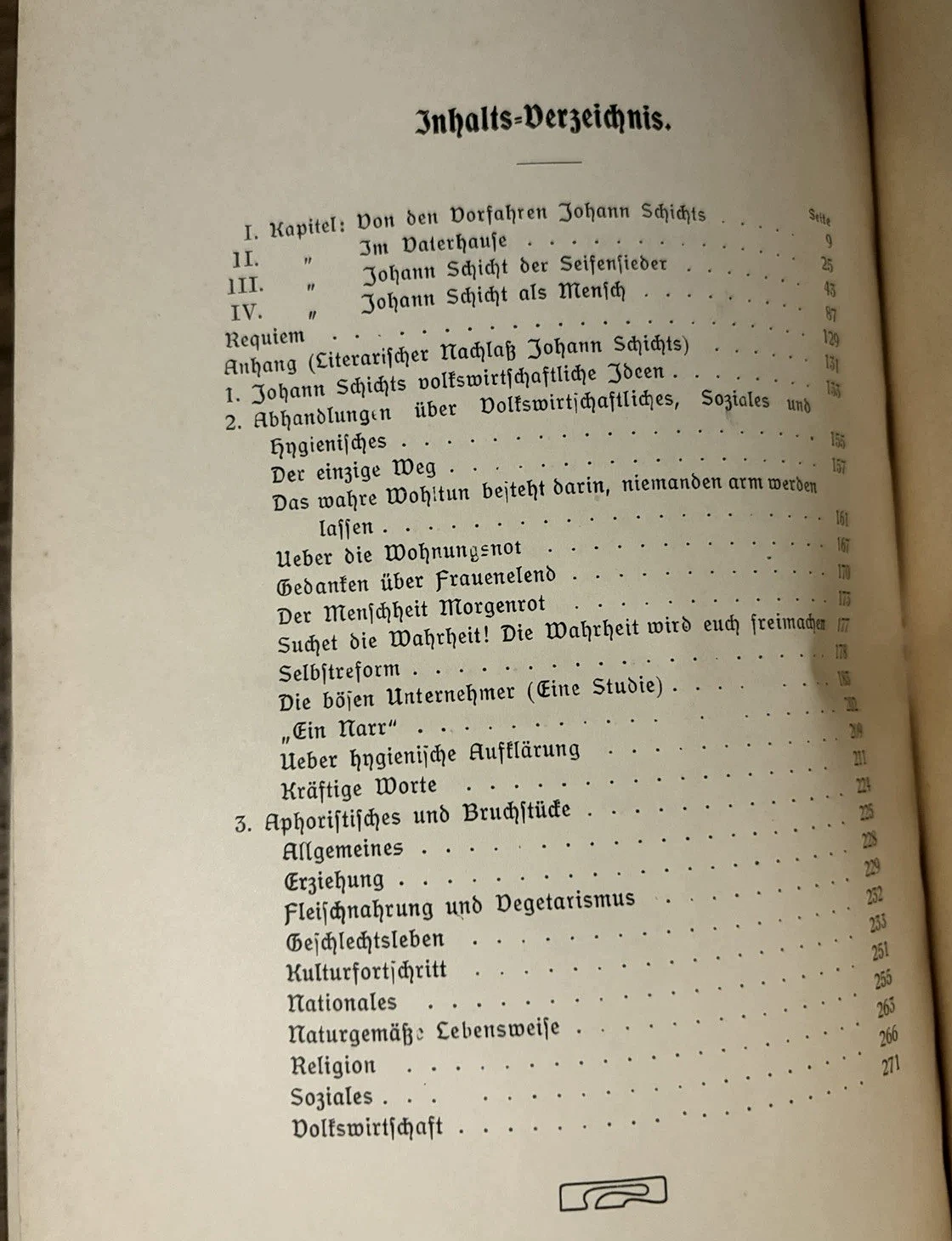Contents page for Johann Schicht: Sein Leben und Wirken, including the literary appendix and social subjects